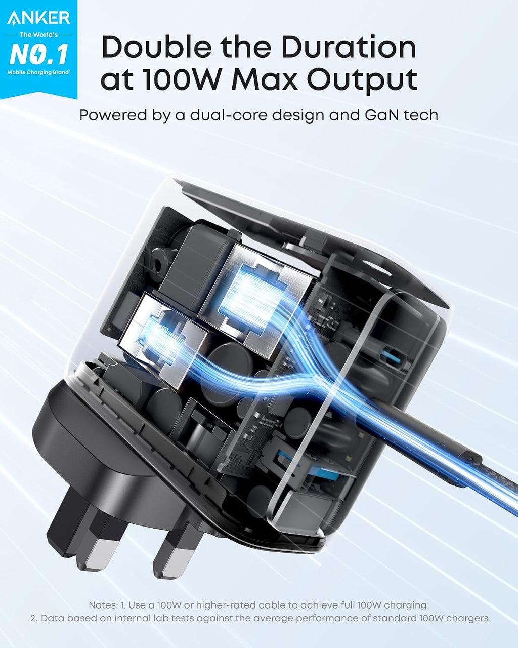 Anker 100W USB C Charger, 3-Port GaN, Smart Display, Touch Control