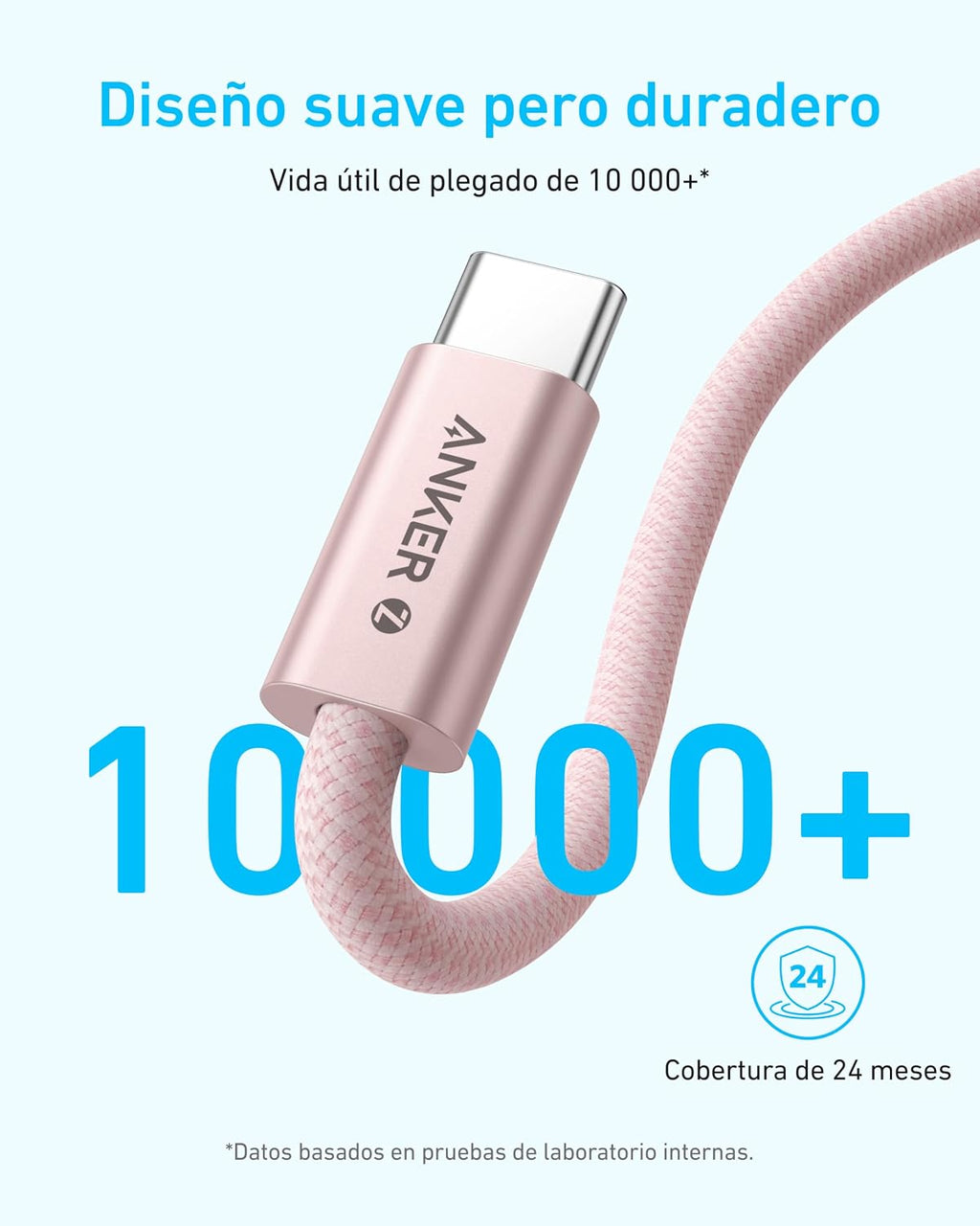 Anker 240W Zolo USB C to USB C Cable (3Pack,1.5m), USB C Charger Cable