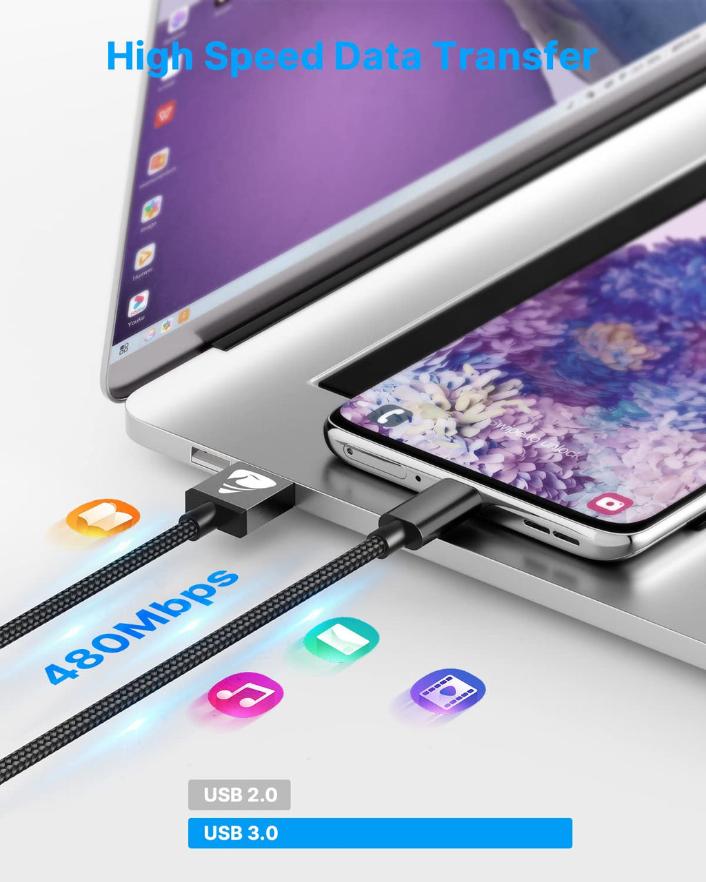 USB C Charger Cable 3M 2Pack Type C Charger Fast Charging 3A Lead Braided for Samsung Galaxy S23 S22 S21 S20 S10 S9 S8 A12 A13 A20e A21s A53 A70,Google Pixel 7 6,Huawei P30 P40,Sony Xperia,Switch,PS5