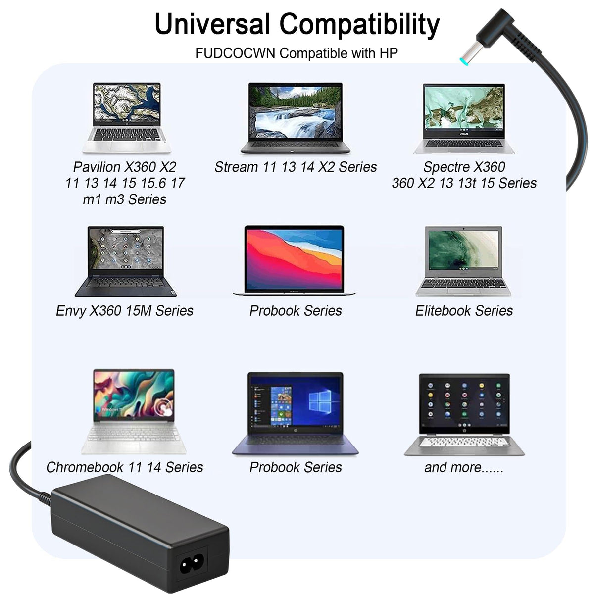 65W USB C Laptop Charger Compatible with HP Lenovo Dell Asus Samsung Acer Google Chromebook Charger Fast Charging Type C Power Adapter