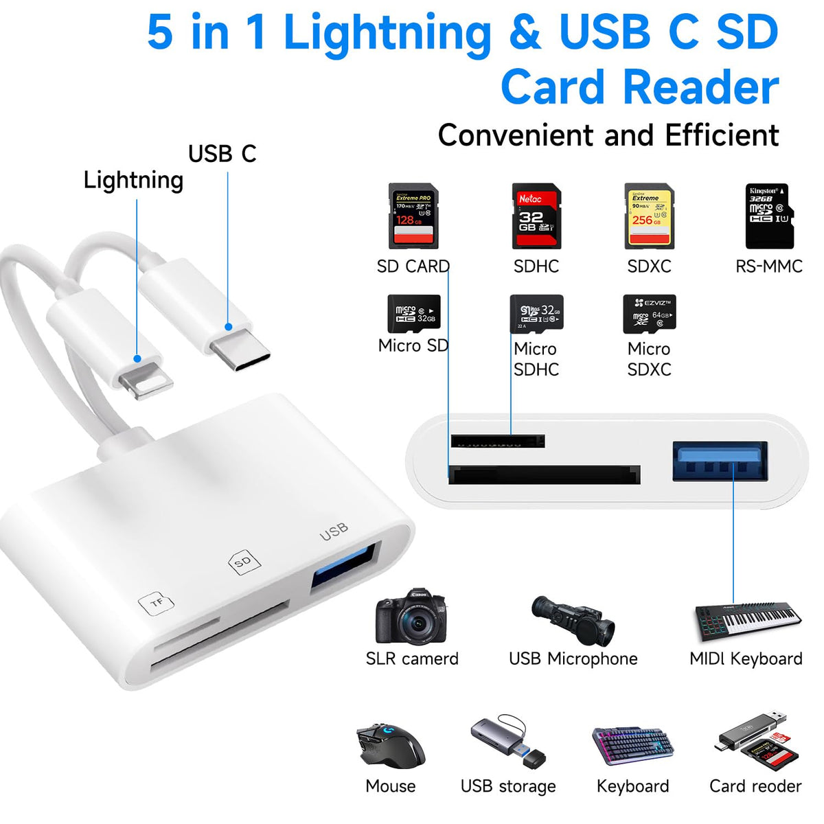 USB C SD Card Reader for iPhone 15 16 17, iPad Pro/mini/Air, MacBook Air/Pro, Samsung S25/S24,Type C Card Reader with Dual Slot Memory Card Reader Trail Camera Card Viewer USB C to SD Card OTG Adapter
