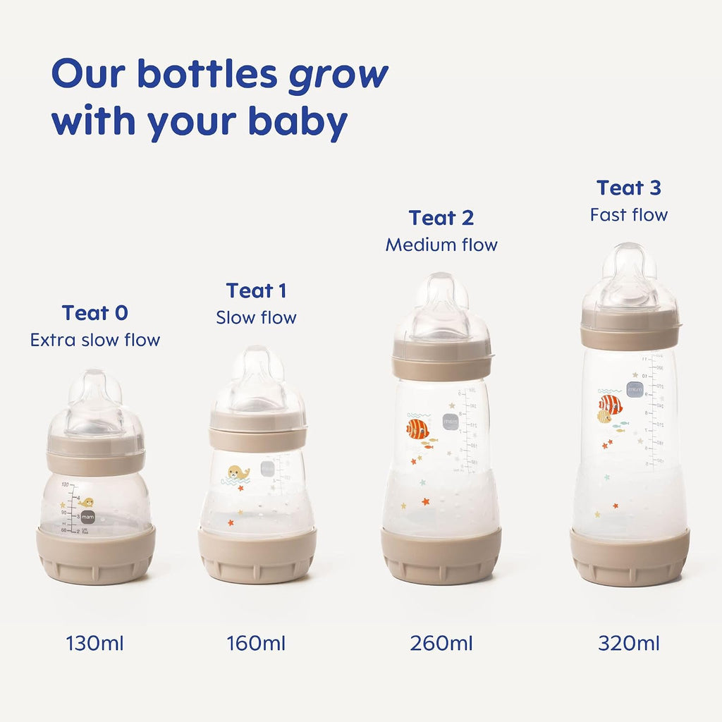 MAM Easy Start Anti-Colic Bottle| 3 x160ml, Self-Sterilising, Pink