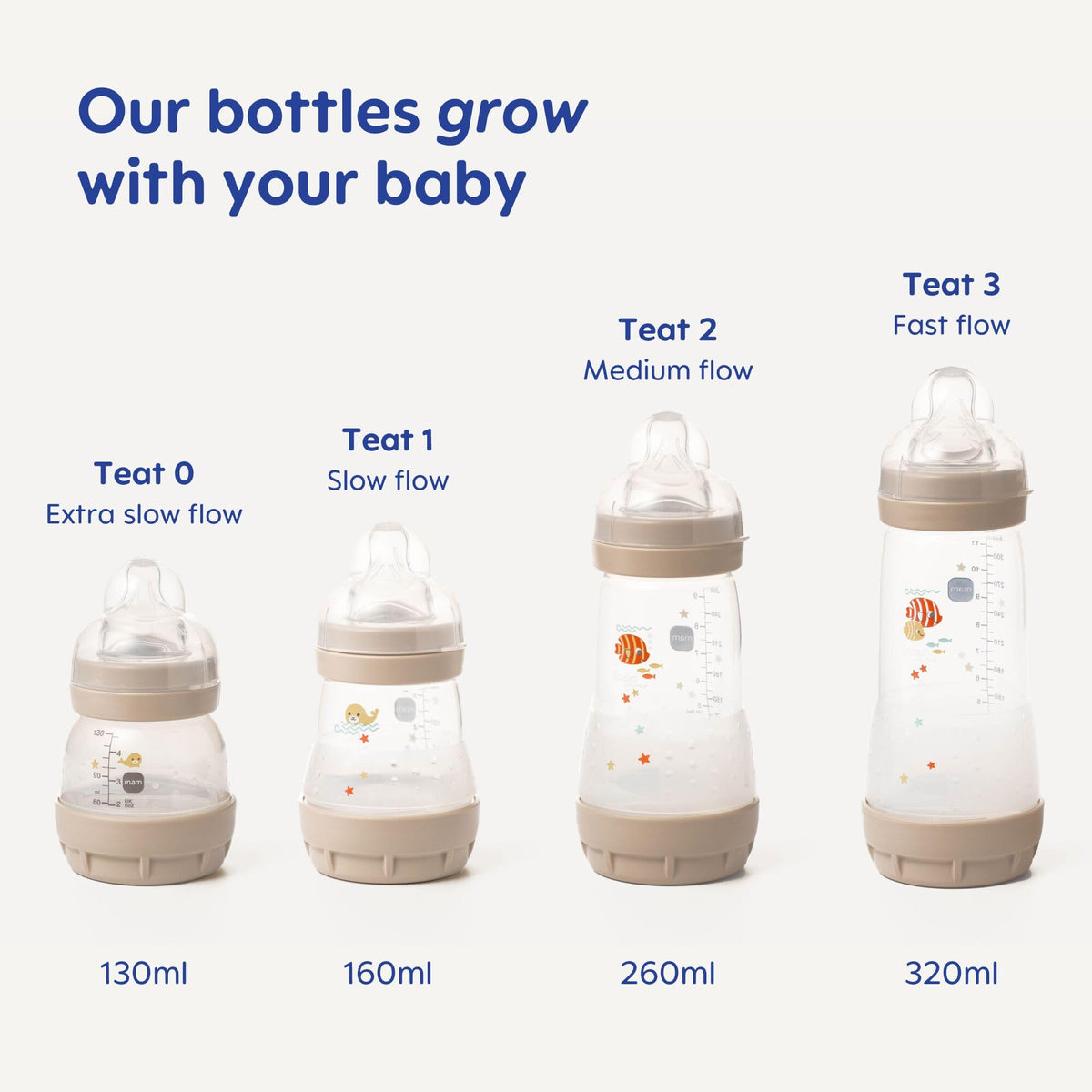 MAM Easy Start Anti-Colic Bottle| 3 x160ml, Self-Sterilising, Pink