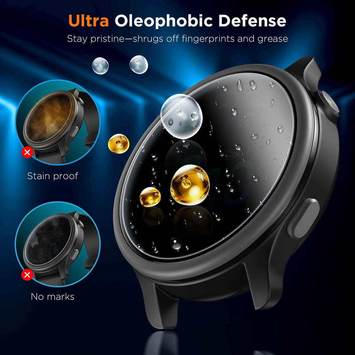 LK for Apple Watch Ultra 4/3/2 49mm Privacy Screen Protector