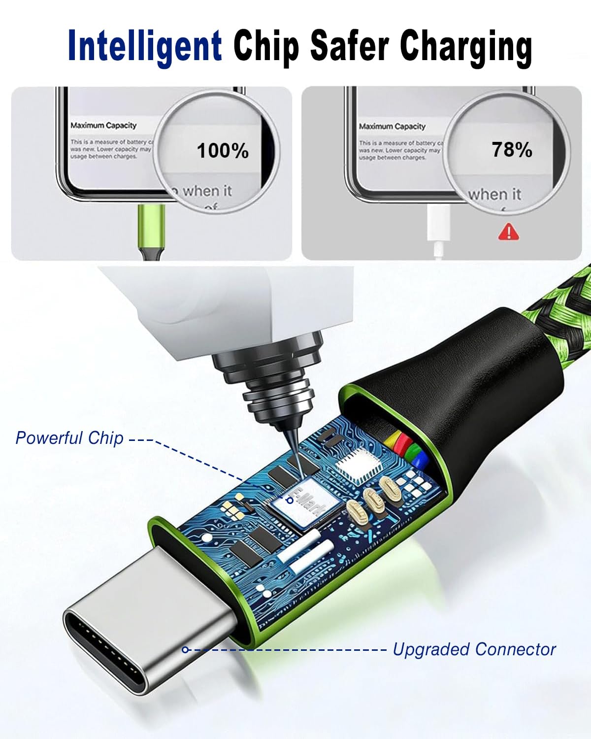 USB C Charger Cable,3Pack 1M/3FT USB to USB C Cable,Type C Fast Charging