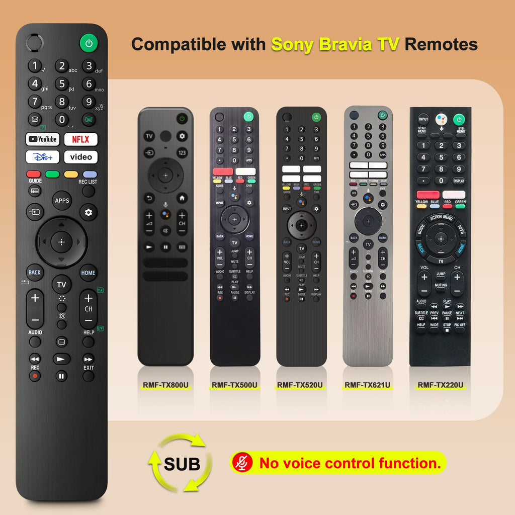 Universal Replacement for LG Smart TV Remote