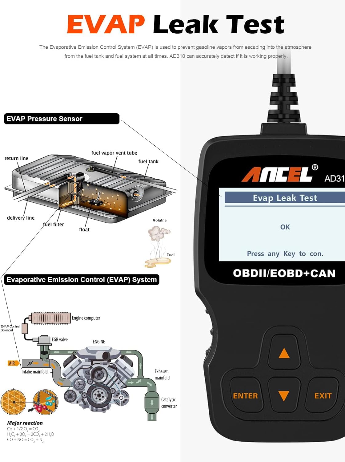 ANCEL AD310 OBD2 Scanner Code Reader Car Engine Fault Diagnostic - Orange