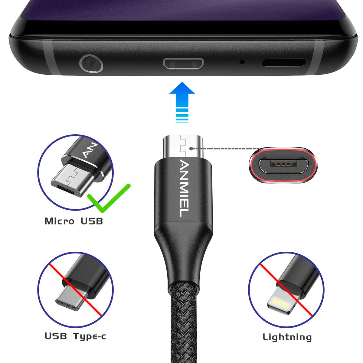 Long Micro USB Cable 10ft Android Charger Cable Durable Fast Phone Charger Cord Android Charging Cable for Samsung Galaxy S7 S6 S7 Edge S5 S2 J7 J7V J5 Note 5 4 LG G4 HTC PS4 Camera MP3(blue)