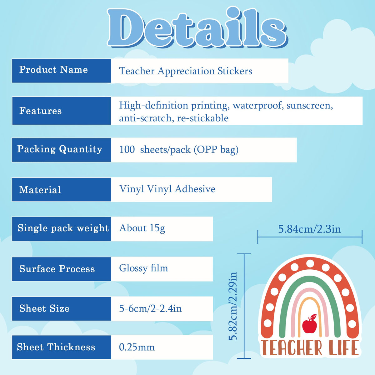 OHOME Back to School Supplies - 120 PCS Teacher Motivational Stickers for Kids Students | Teacher Must Haves Supplies Stuff Essentials Gifts for Classroom Decor,Inspirational Positive Reward Stickers