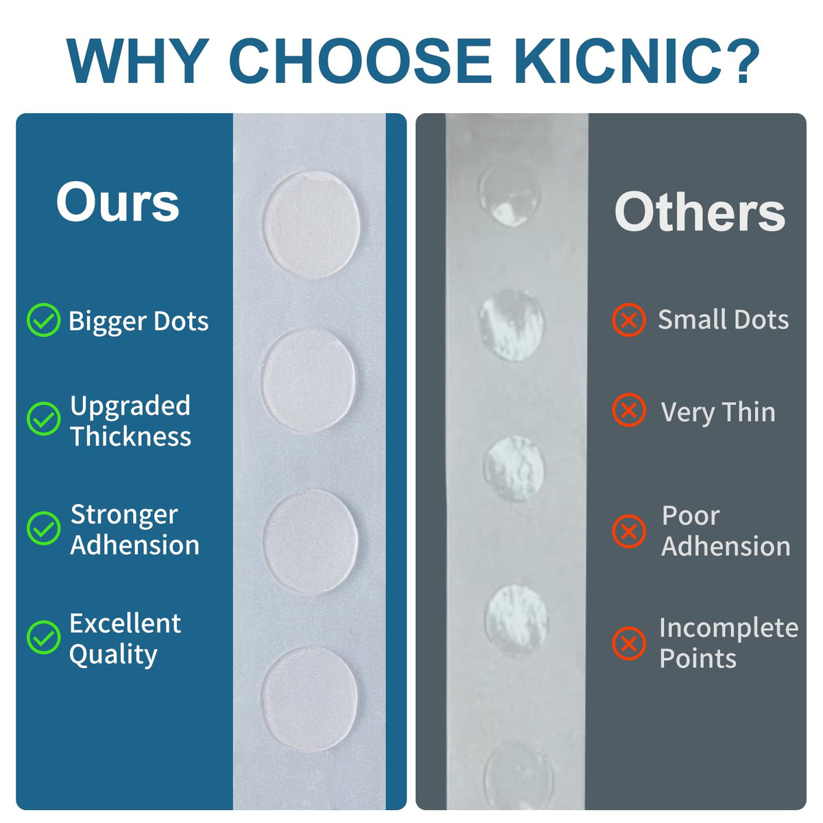 KICNIC Balloon Arch Strip Kit, 82 ft Tape Strips, 500 Glue Point Dots
