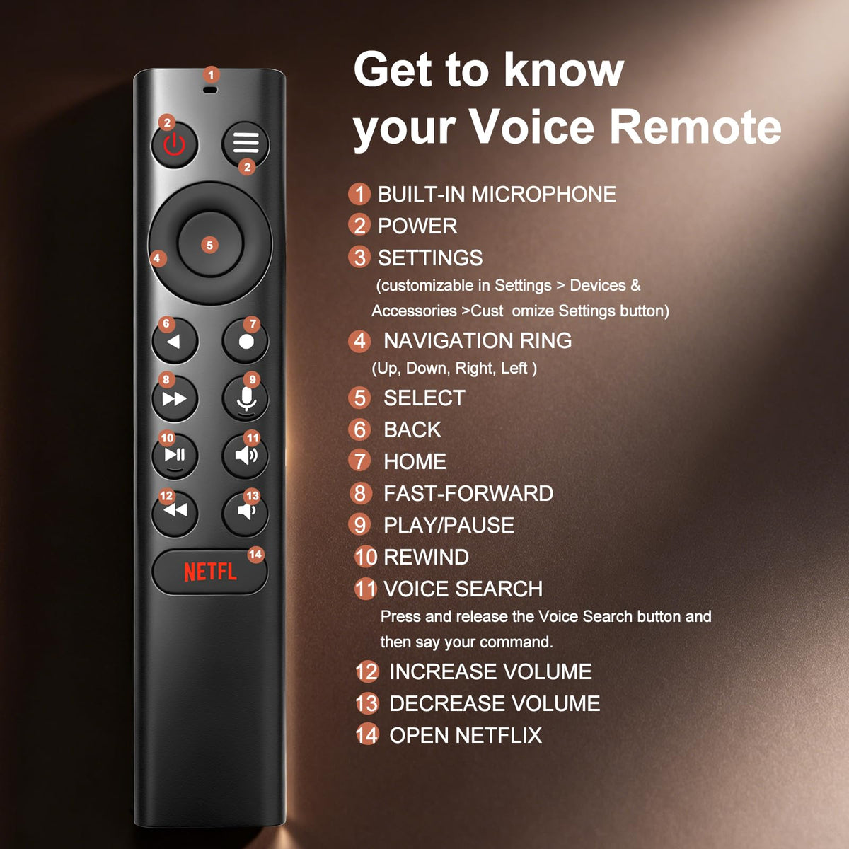 Magic Remote for LG-TV-Remote, Replacement for LG Smart TV Remote Control, AN-MR20GA Compatible Universal Remote Control with Voice, Pointer and Netflix/Prime Video Hotkeys