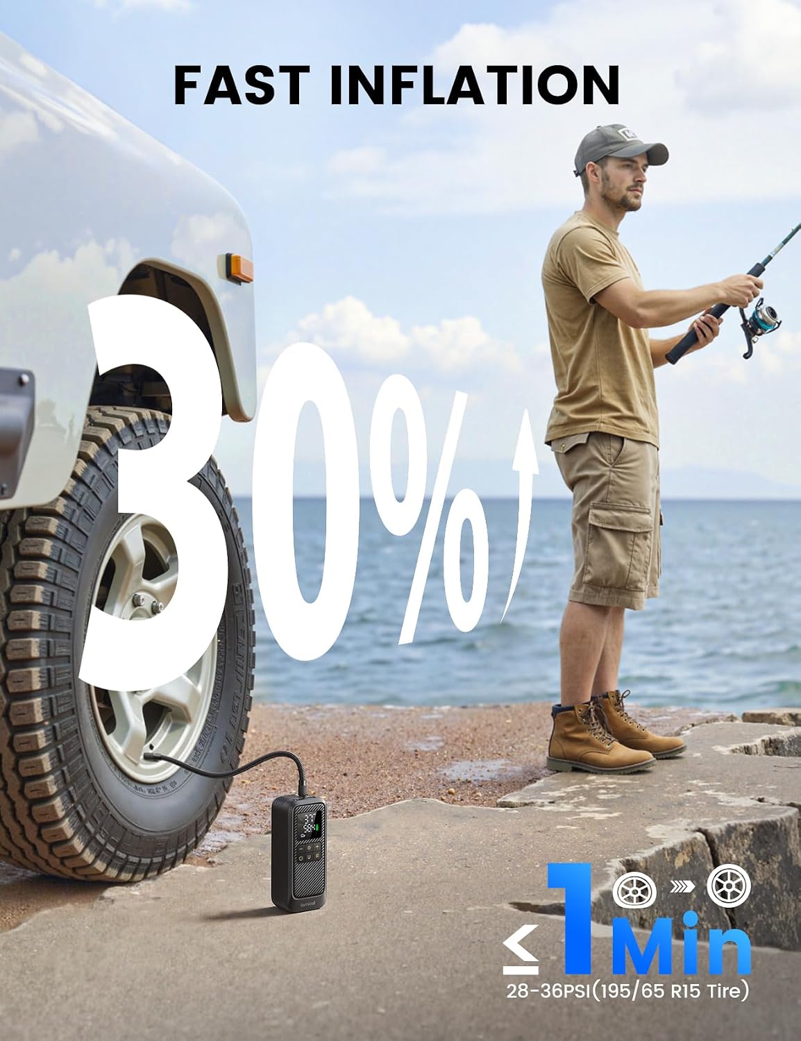 Lamicall Car Tyre Inflator Air Compressor - [5x Faster Inflation] Portable Air Pump with Digital Pressure Gauge & LED Light, 150PSI Electric Tyre Pump with Auto Shutoff for Car, Motorcycle, Bike, Ball