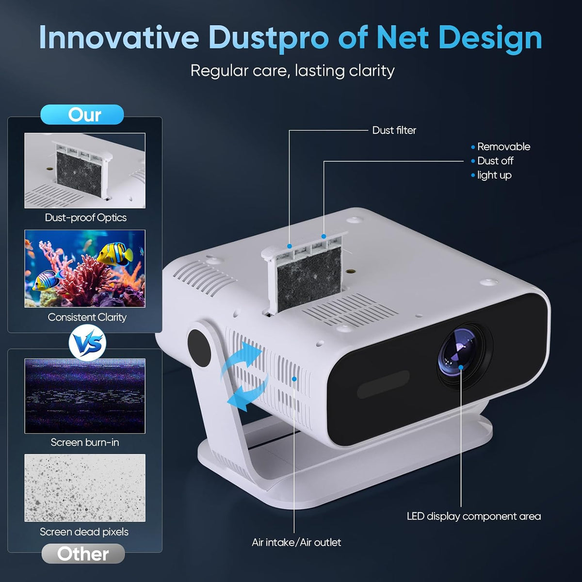 2026 New Smart Projector Built-in Apps Android 14 Native 1080P 4K Supported