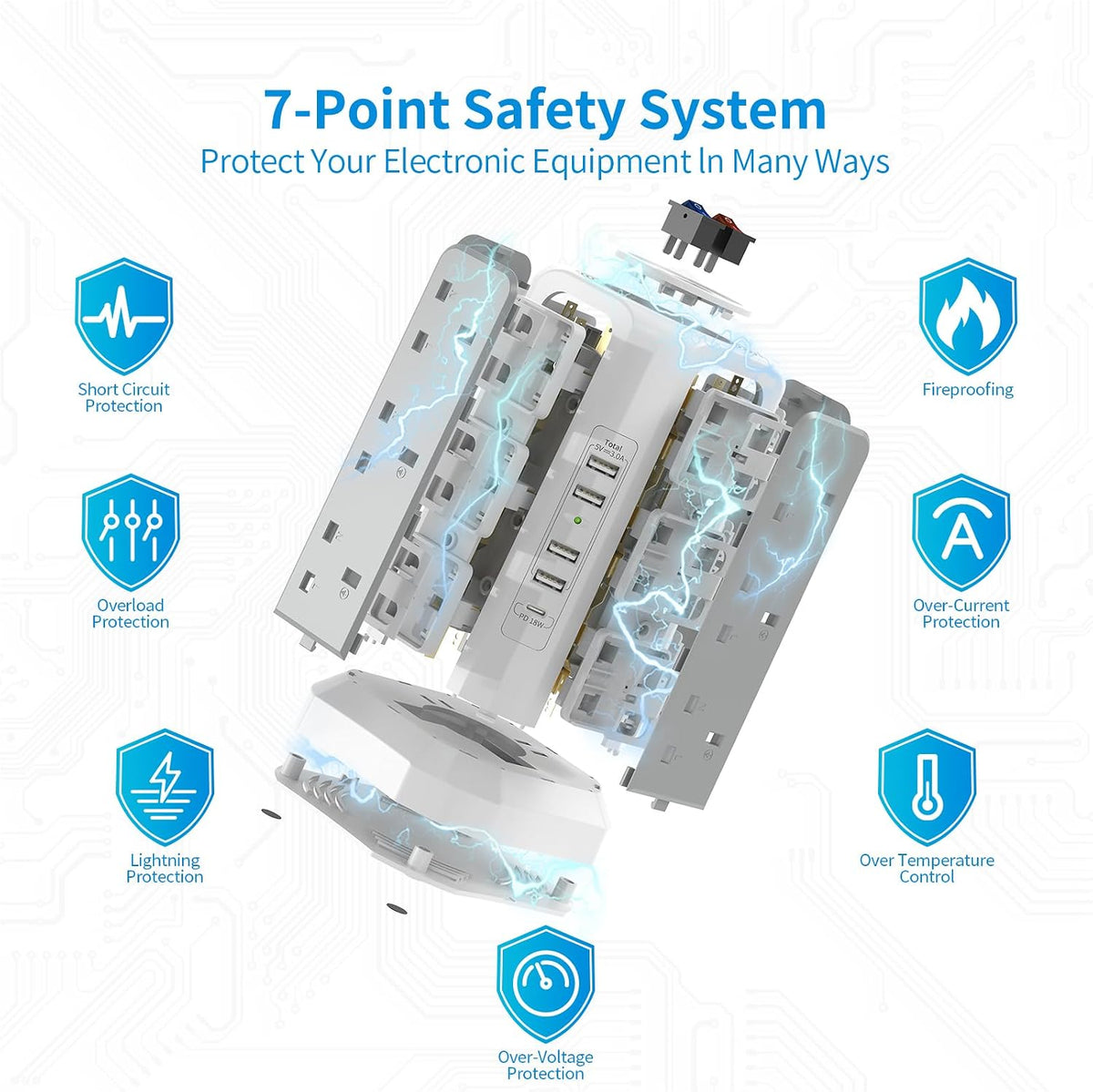 HAFINO Tower Extension Lead with USB Slots, PD18W USB C Fast Charger, 1.8M