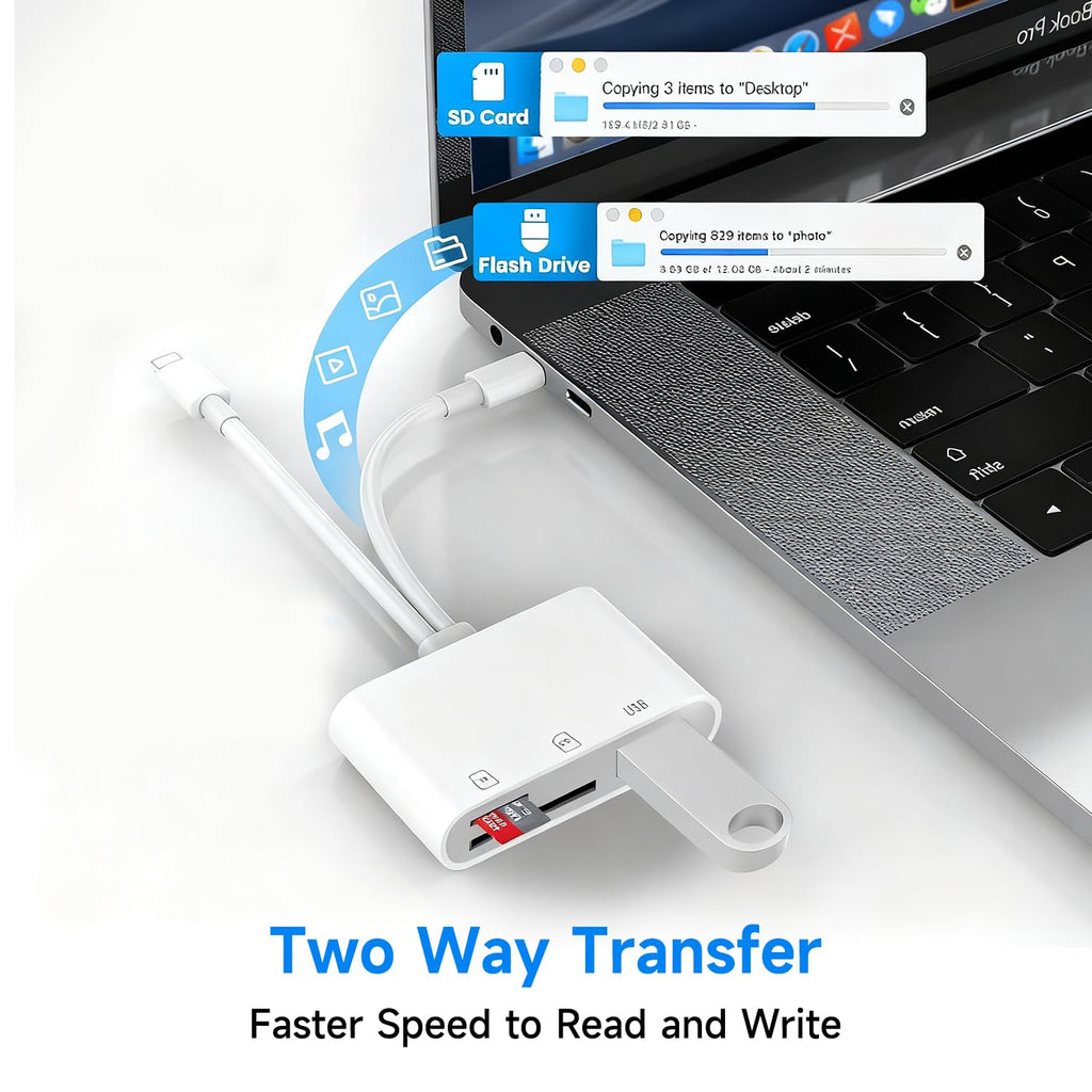 USB C SD Card Reader for iPhone 15 16 17, iPad Pro/mini/Air, MacBook Air/Pro, Samsung S25/S24,Type C Card Reader with Dual Slot Memory Card Reader Trail Camera Card Viewer USB C to SD Card OTG Adapter