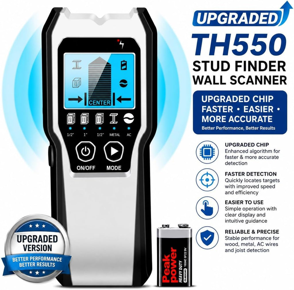 FOLAI Upgraded TH550 Stud Finder Wall Scanner - 5 in 1 Stud Detector Detector Beam Finders Wall Detector Sensor Center Finding with LCD Display for Wood AC Wire Metal Studs Cable Joist Detection