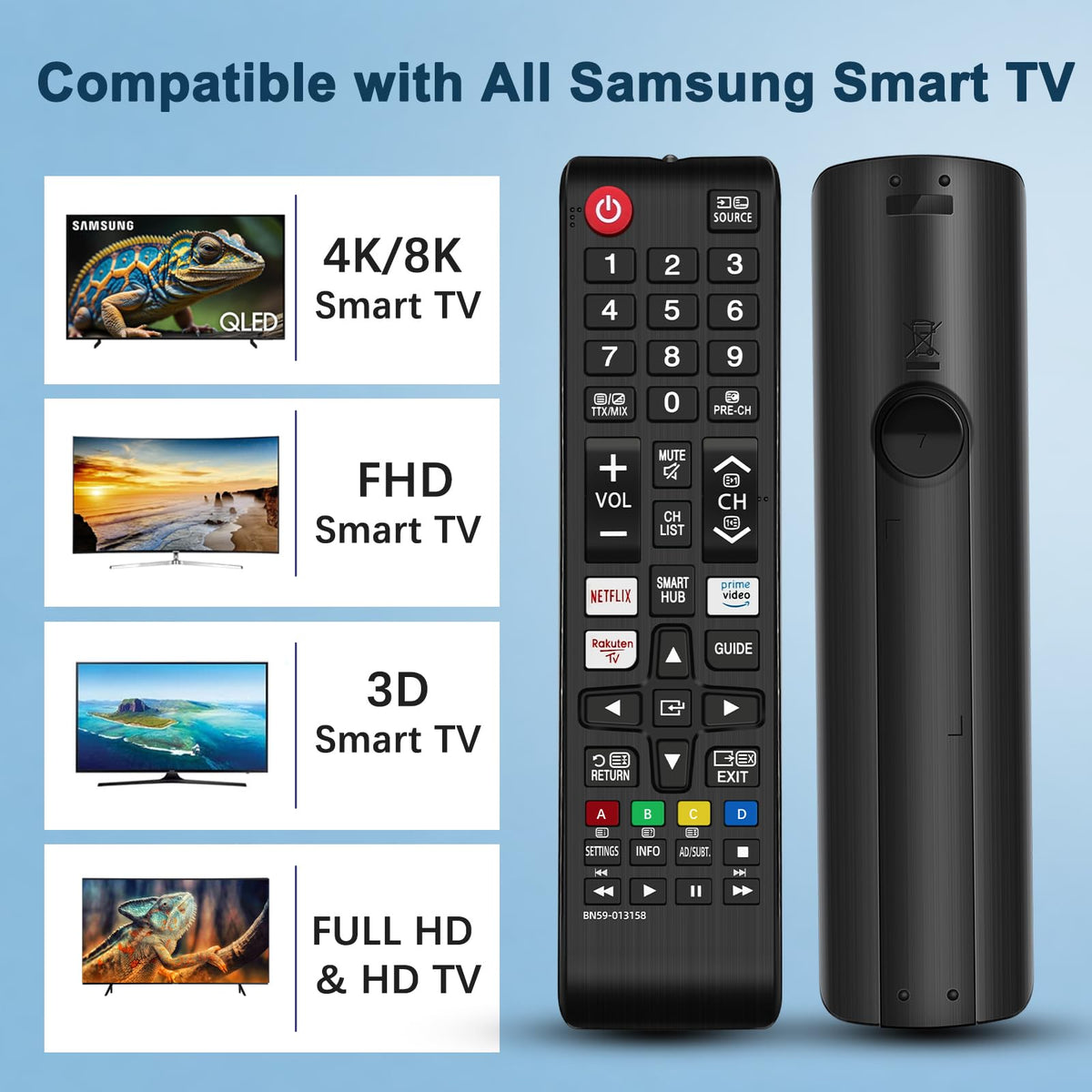 2 Pack Universal Remote for Samsung TV Remote Control with Prime Video, Netflix, Rakute TV Button, Samsung Remote Controls for Smart TV LCD UHD LED Hdtv QLED 3D 4K 8K TVs All