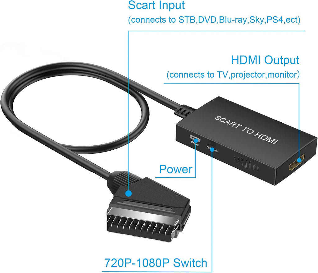 uhddadi Scart to HDMI Converter with HDMI Cable,Scart HDMI Adapter