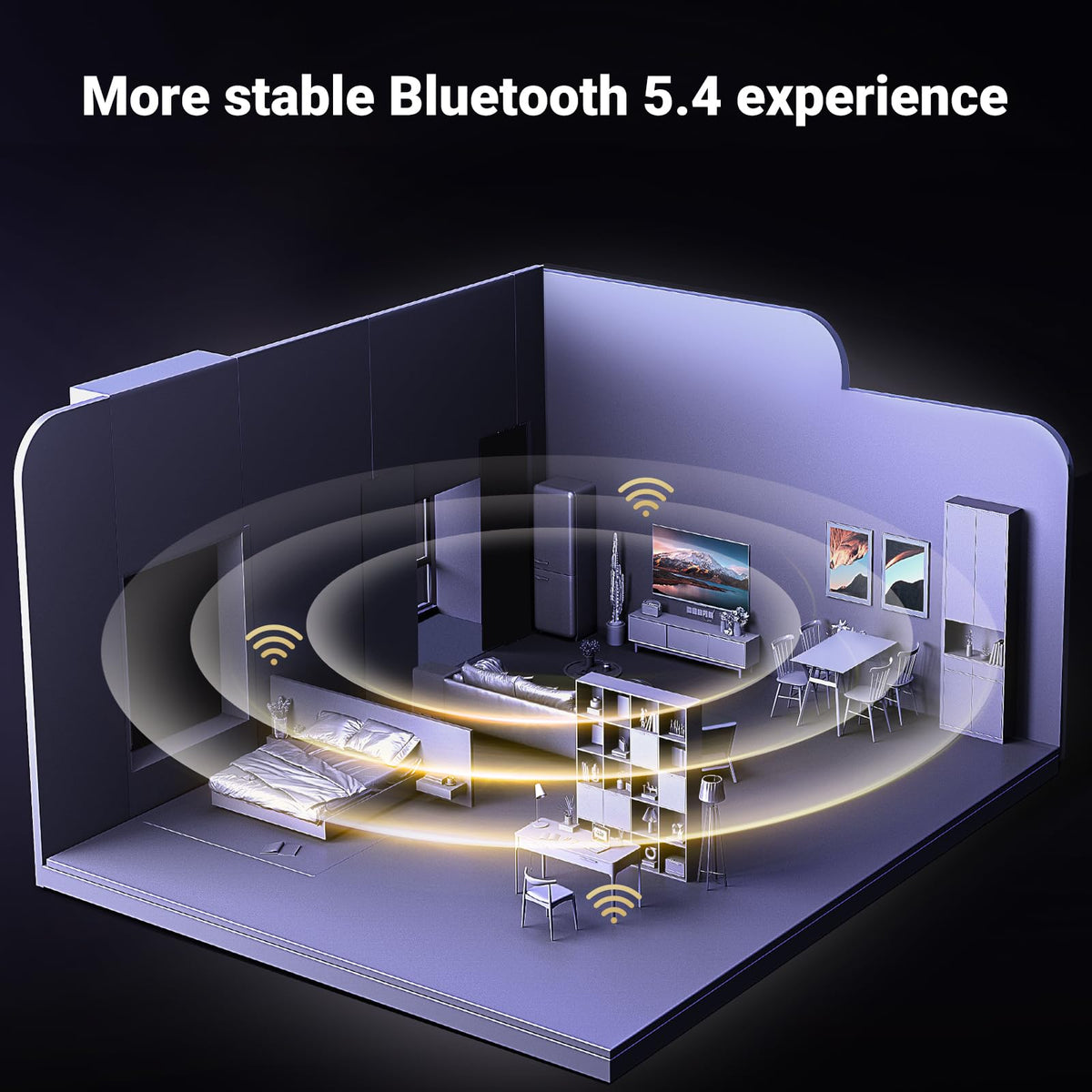 UGREEN Bluetooth 5.3 USB Adapter 328ft/100M Range for PC, Rotatable Antenna