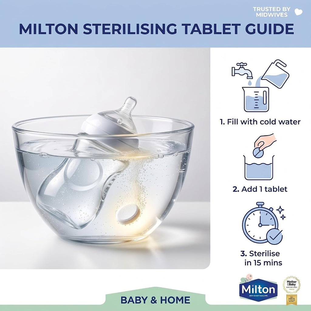 MiltonBaby Sterilising Tablets 28 Pack, Cold Water Steriliser Tablets for Baby Bottles, Teats, Breast Pump Parts and Soothers, Kills 99.9% of Germs in 15 Minutes, Rinse Free, Travel Friendly