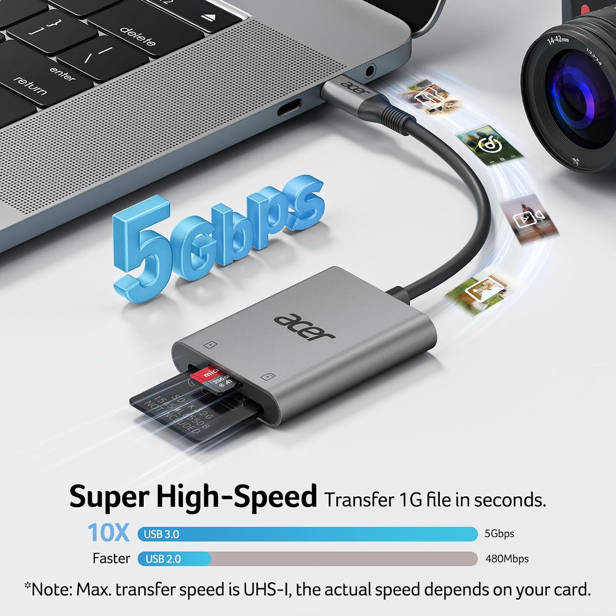 acer USB-C SD Card Reader 170MB/s, Type-C Micro SD Card Adapter Aluminium