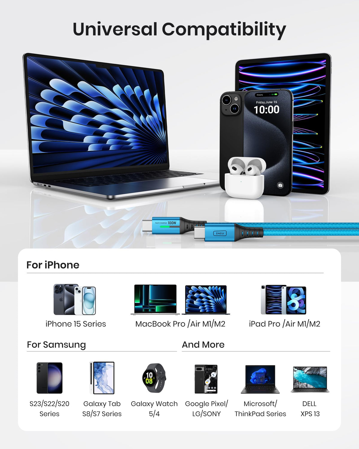 INIU USB C Cable, 1m 100W Fast Charging USB C to USB C Cable