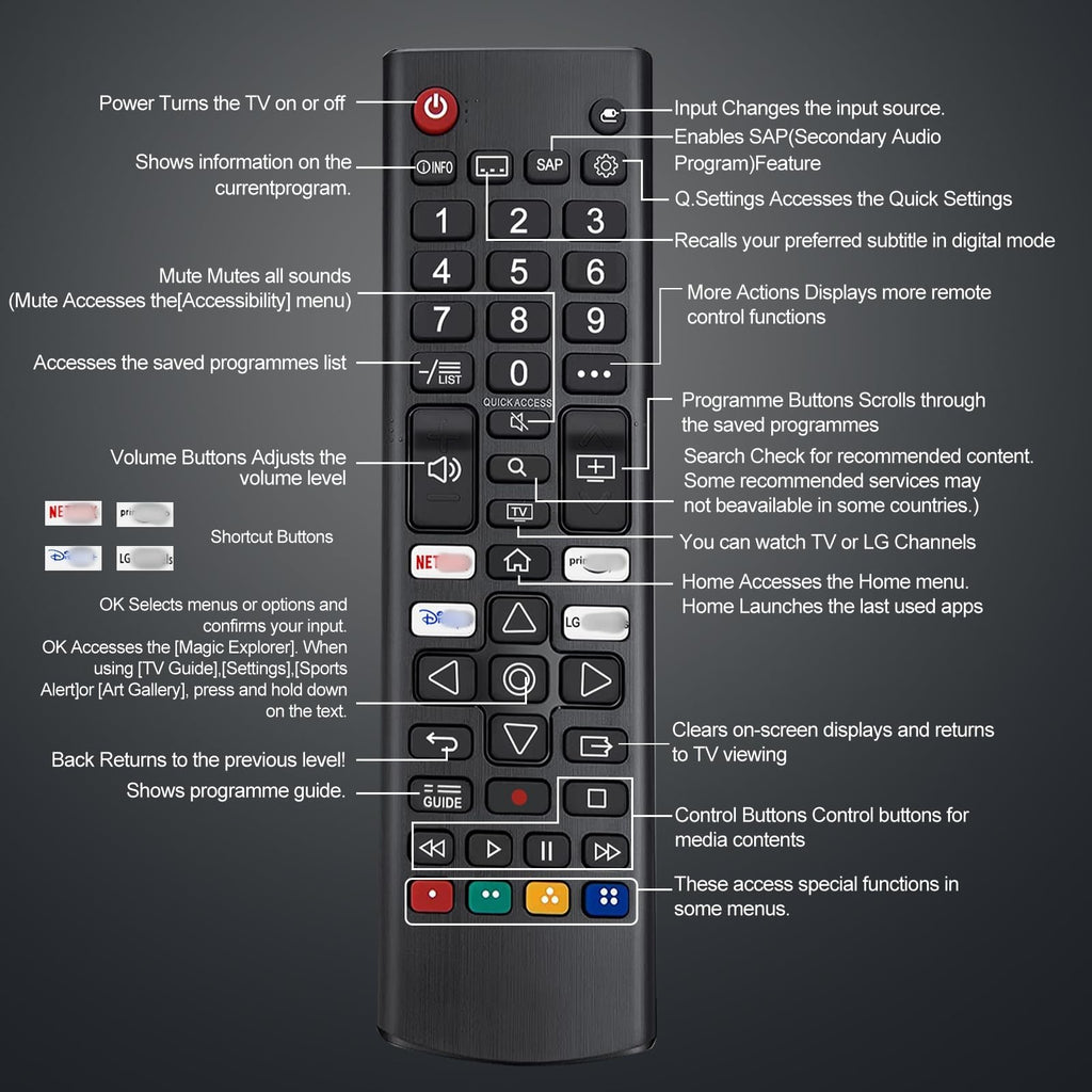 Samsung Universal TV Remote Control – Samsung TV Remote Replacement with Netflix, Prime Video, Rakuten Buttons for All S amsung LED QLED UHD 4K 8K Smart TVs