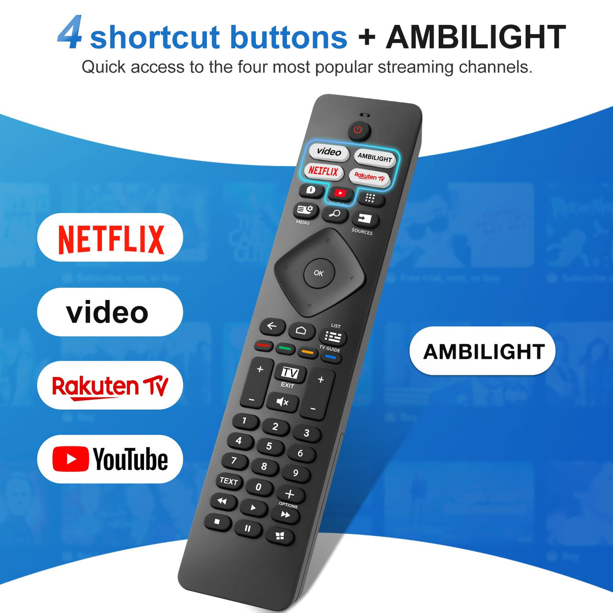 for Hisense TV Remote Control, Universal for Hisense Smart TV, Replacement