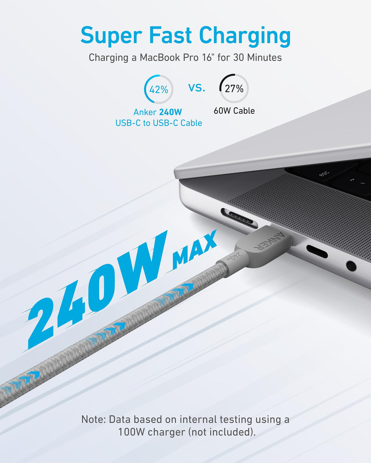 Anker 240W USB-C to USB-C Cable, 3 ft/0.9m Double Braided Nylon Type-C Charging Cable, for MacBook Pro, iPhone 17/16/15, iPad Pro, Samsung Galaxy,and More (Charger Not Included)