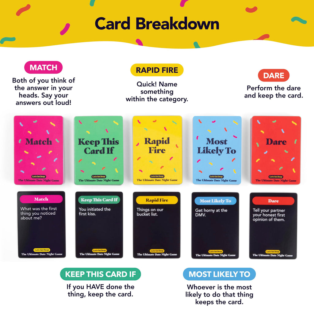 Let's Get Deep, A Question Card Game for Couples by Relatable