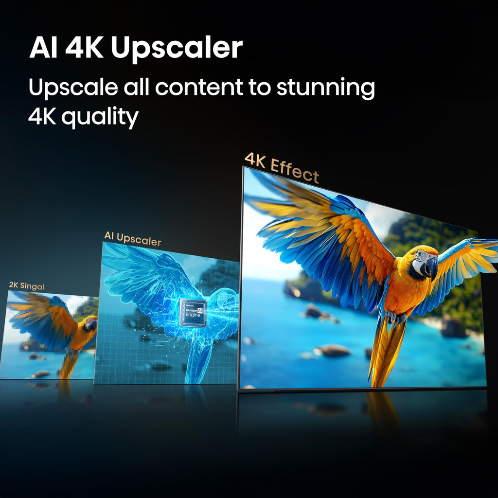 Hisense 43 Inch 43E6STUK 4K Ultra HD AI Smart TV