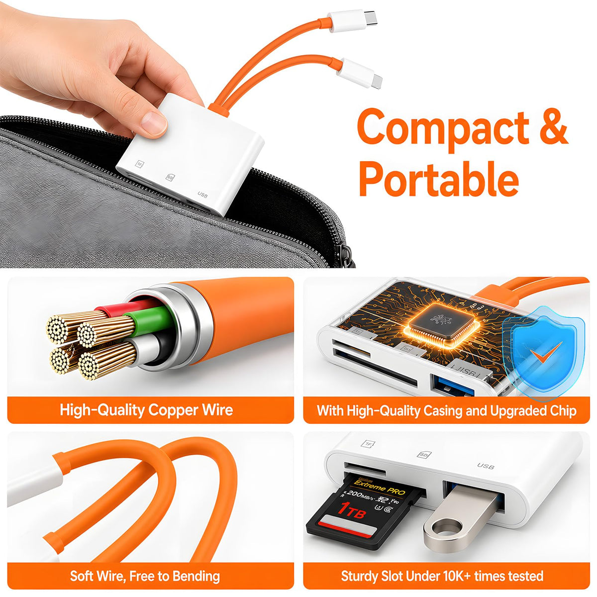 SD Card Reader for iPhone iPad, USB C SD Card Reader with Dual Slot for MicroSD/SD, Type C OTG Adapter, Camera Card Viewer Memory card reader, sd card Readers for iPhone/iPad/Android/Camera