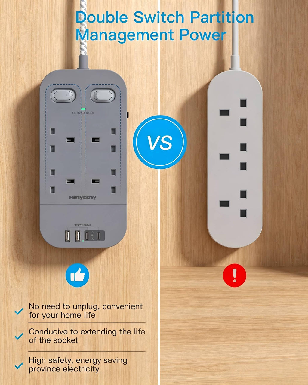 Extension Lead 5M, 4 Way Surge Protected Power Strip with USB C Slots