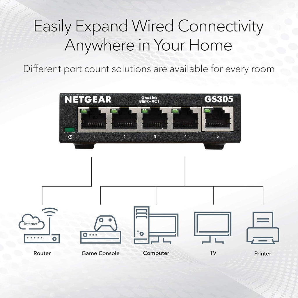 NETGEAR 5 Port Gigabit Network Switch, Unmanaged Ethernet Switch GS305