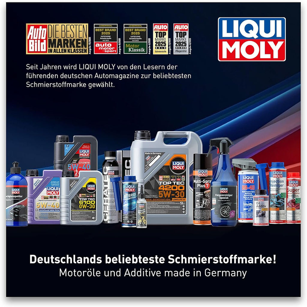 Liqui Moly 2425 Pro-Line Engine Flush, k.A.