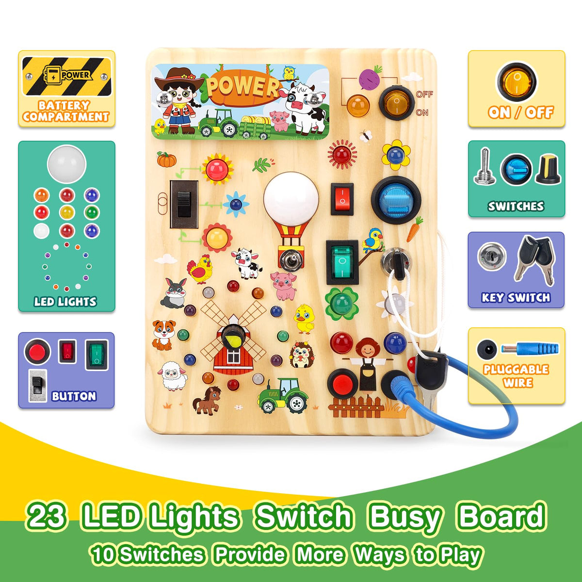 Grarain Busy Board for Toddlers - Montessori Educational Toy for 1-3 Year Old Boys & Girls | Travel-Friendly Sensory Learning Activity | Ideal for Kids with Autism(Busy Board v2)