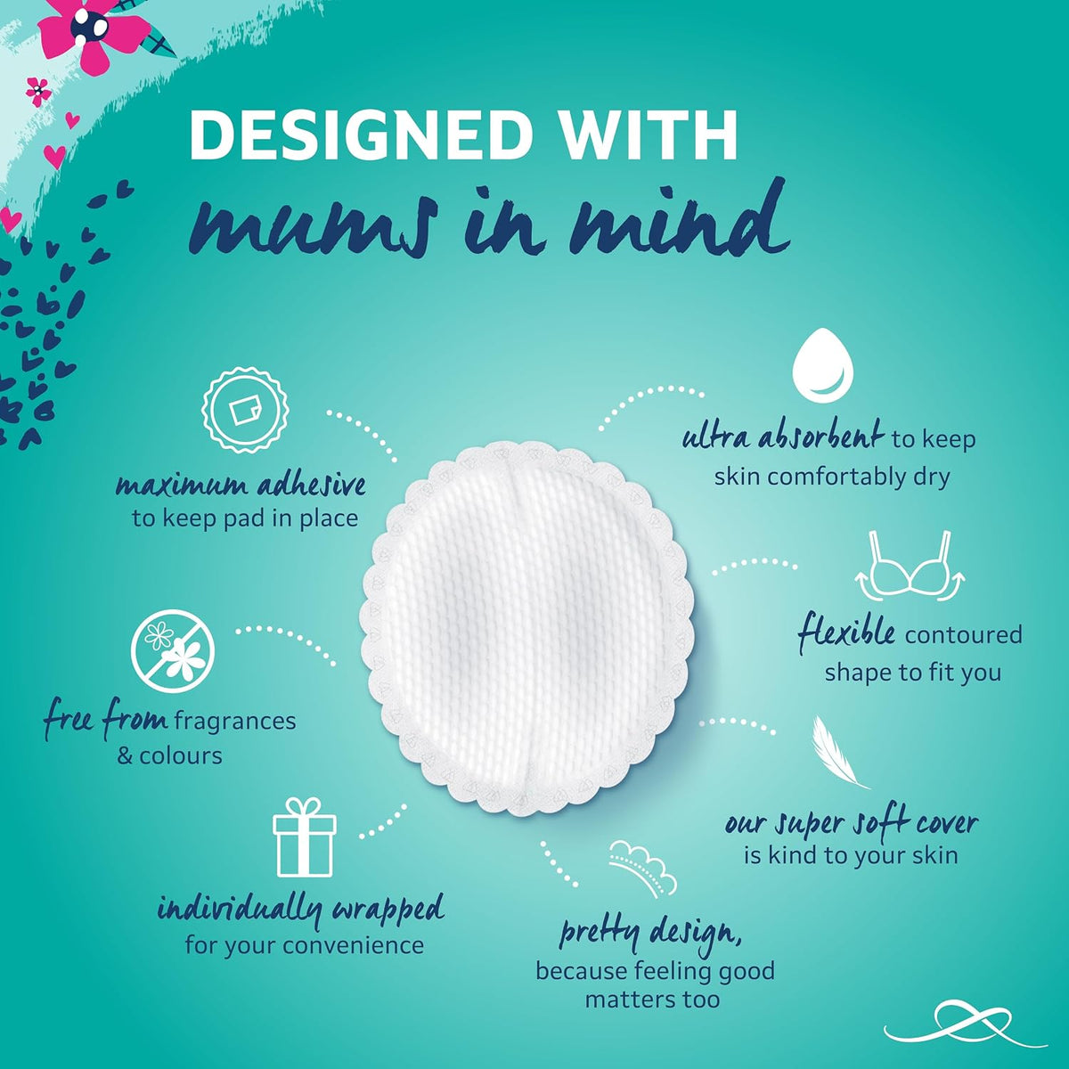 Lil-Lets Maternity BreastPads, X 120 Count, Disposable Nursing Pads, for Breastfeeding Mums, Individually Wrapped, Ultra Slim & Absorbent, 4 Packs