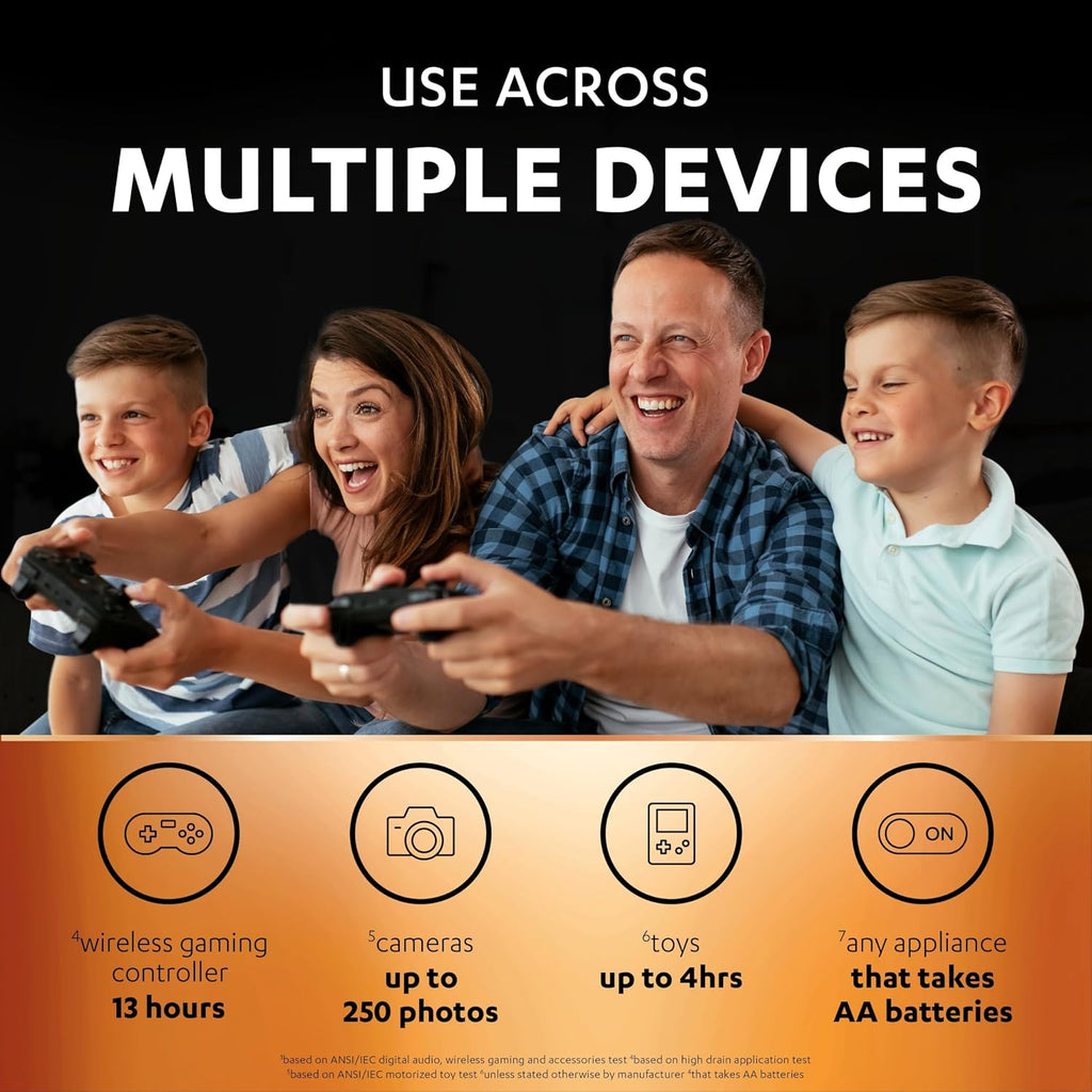 DURACELL AA Rechargeable Batteries (4 Pack) 1.2V, 1300 mAh NiMH