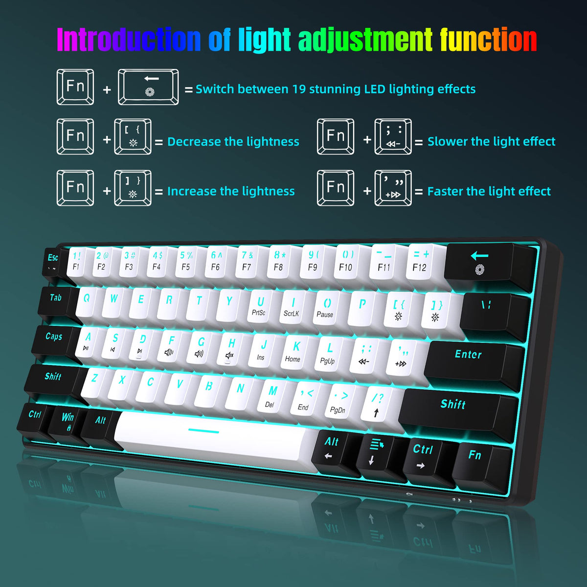 Snpurdiri 2.4G 60% Wireless Gaming Keyboard and Mouse Combo (White-Grey)