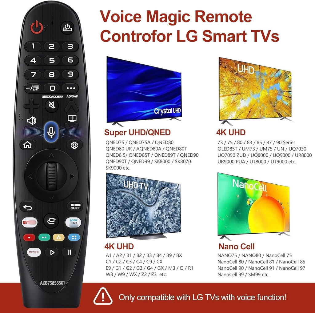 Magic Remote for LG-TV-Remote, Replacement for LG Smart TV Remote Control, AN-MR20GA Compatible Universal Remote Control with Voice, Pointer and Netflix/Prime Video Hotkeys