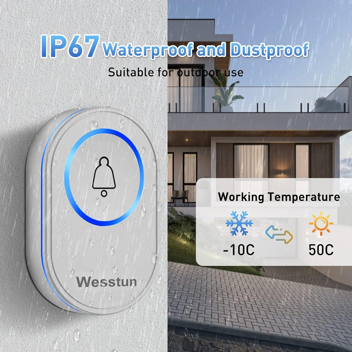 Wireless Doorbell, 39 Chimes, Door Bells Wireless Cordless, White