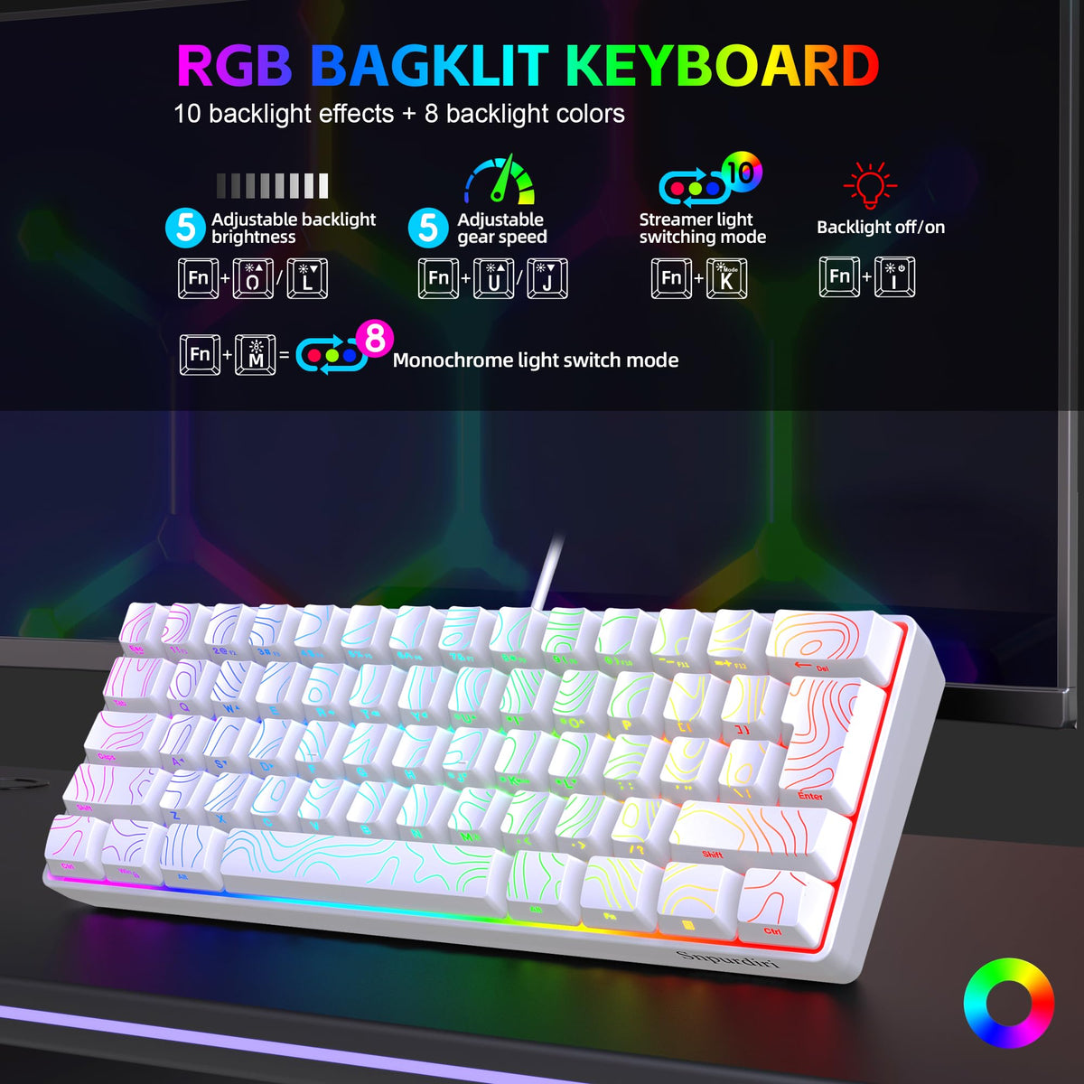 Snpurdiri 2.4G 60% Wireless Gaming Keyboard and Mouse Combo (White-Grey)