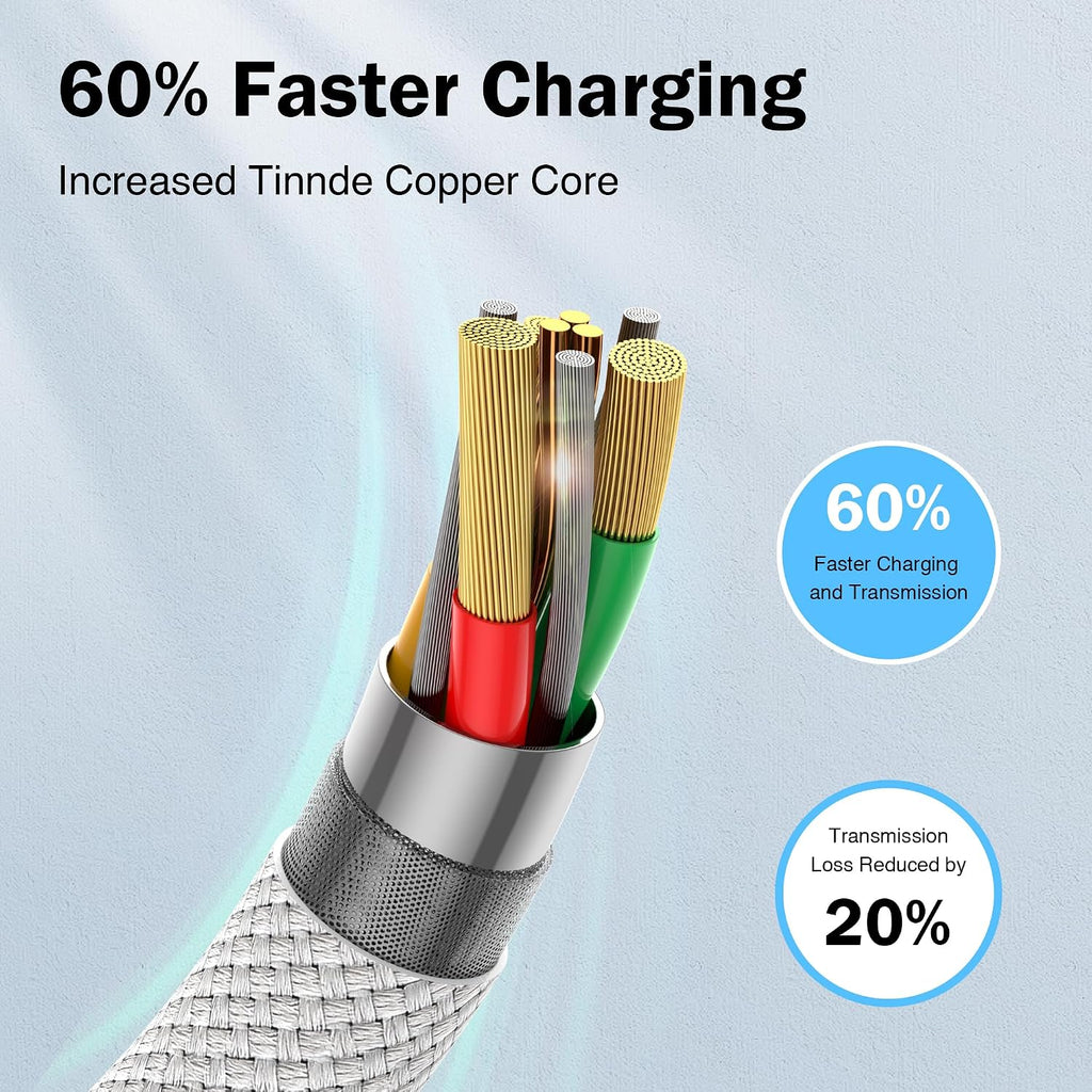 NIBIKIA iPhone Charger Cable 2Pack 2M [Apple MFi] USB to Lightning Cable