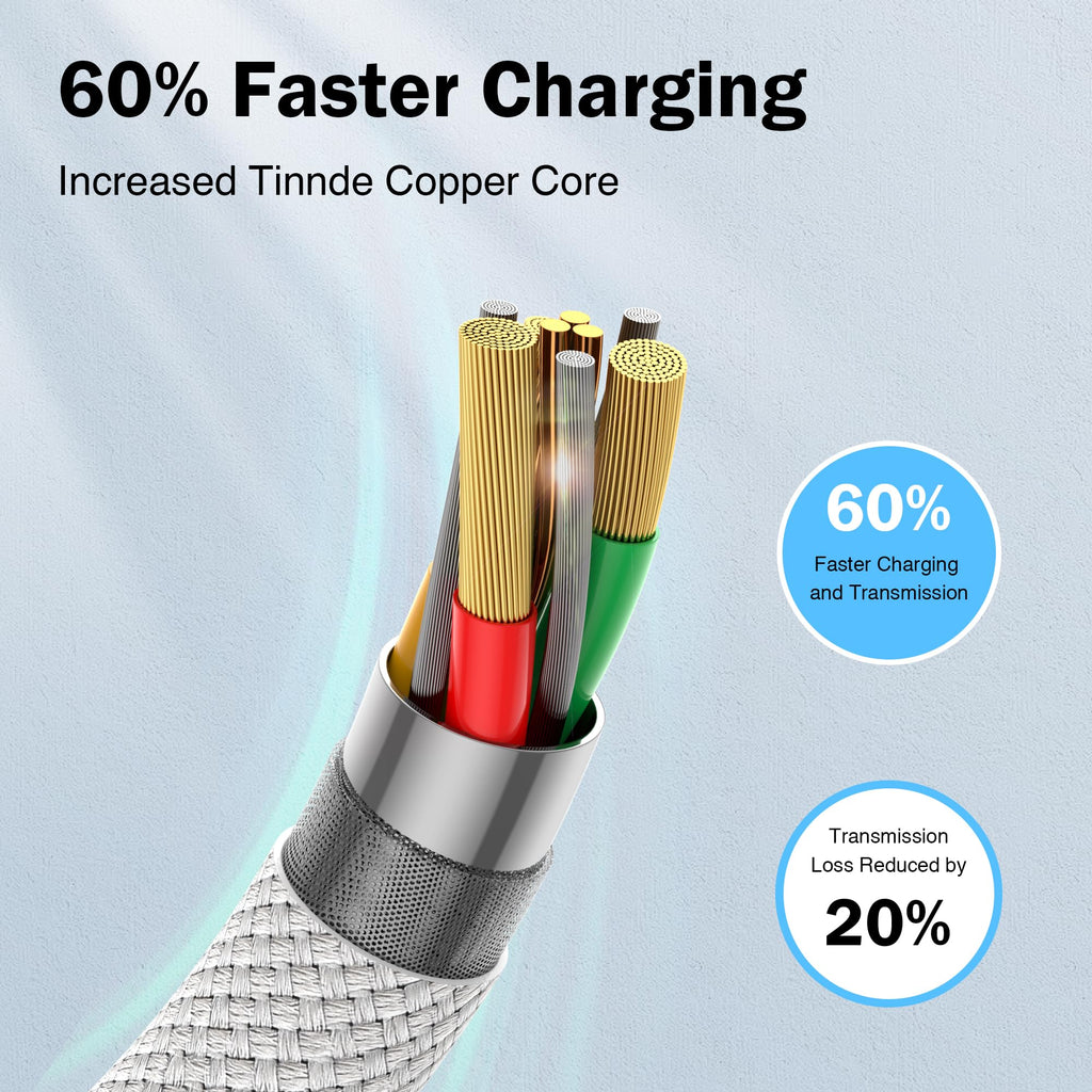 NIBIKIA iPhone Charger Cable 2Pack 2M [Apple MFi] USB to Lightning Cable