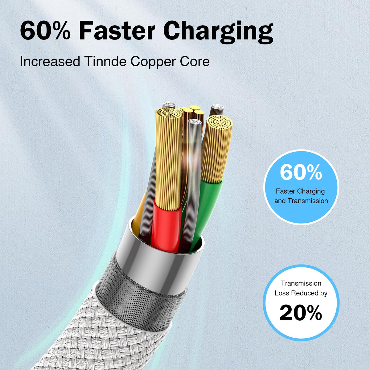 NIBIKIA iPhone Charger Cable 2Pack 2M [Apple MFi] USB to Lightning Cable