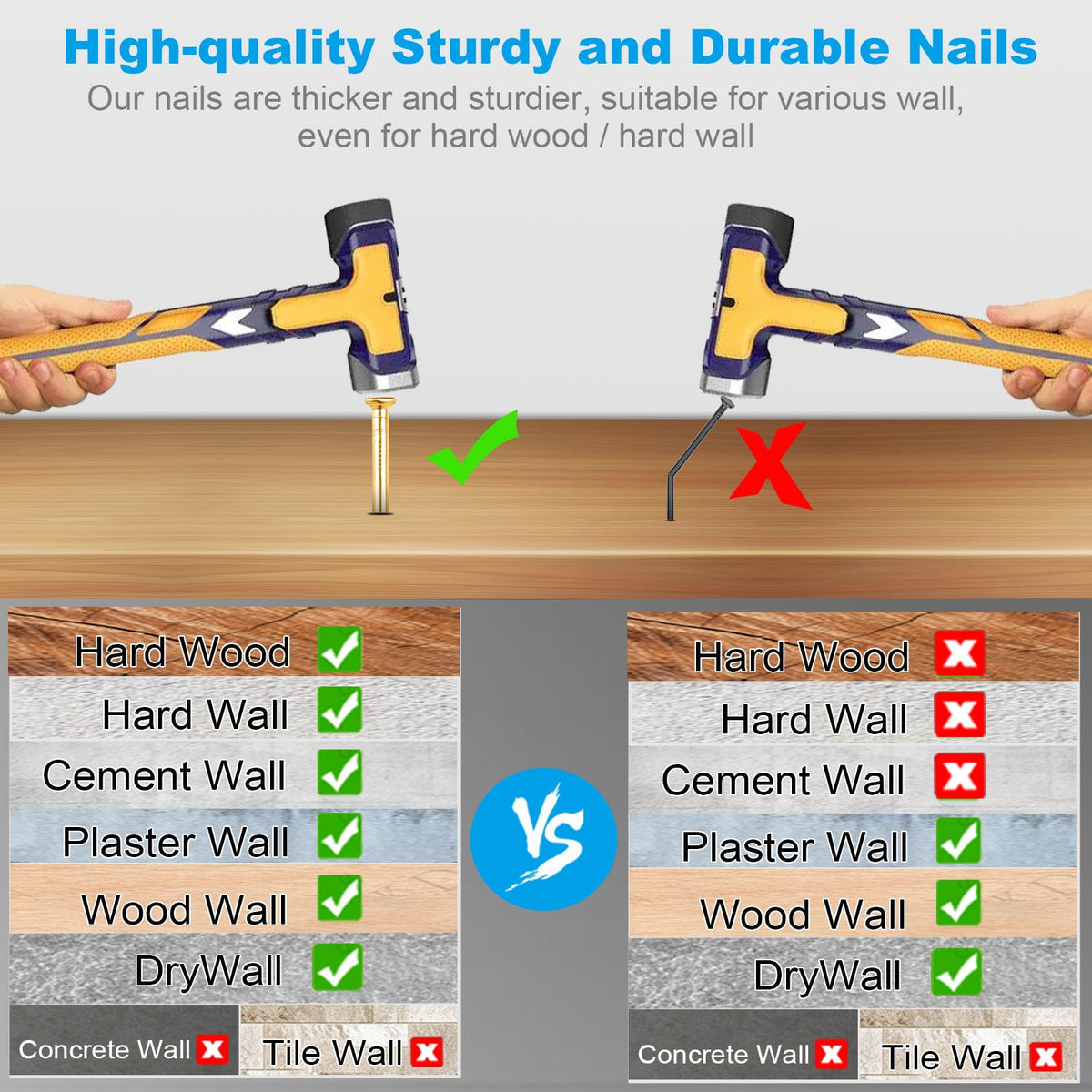 YHYZ Picture Hooks Heavy Duty, Picture Hanging Kit: Hangers (50 30 20 10 lbs) + Small Nails, Hanging Clock Photo Mirror Painting, for Plasterboard Wood Dry Walls Hardwall