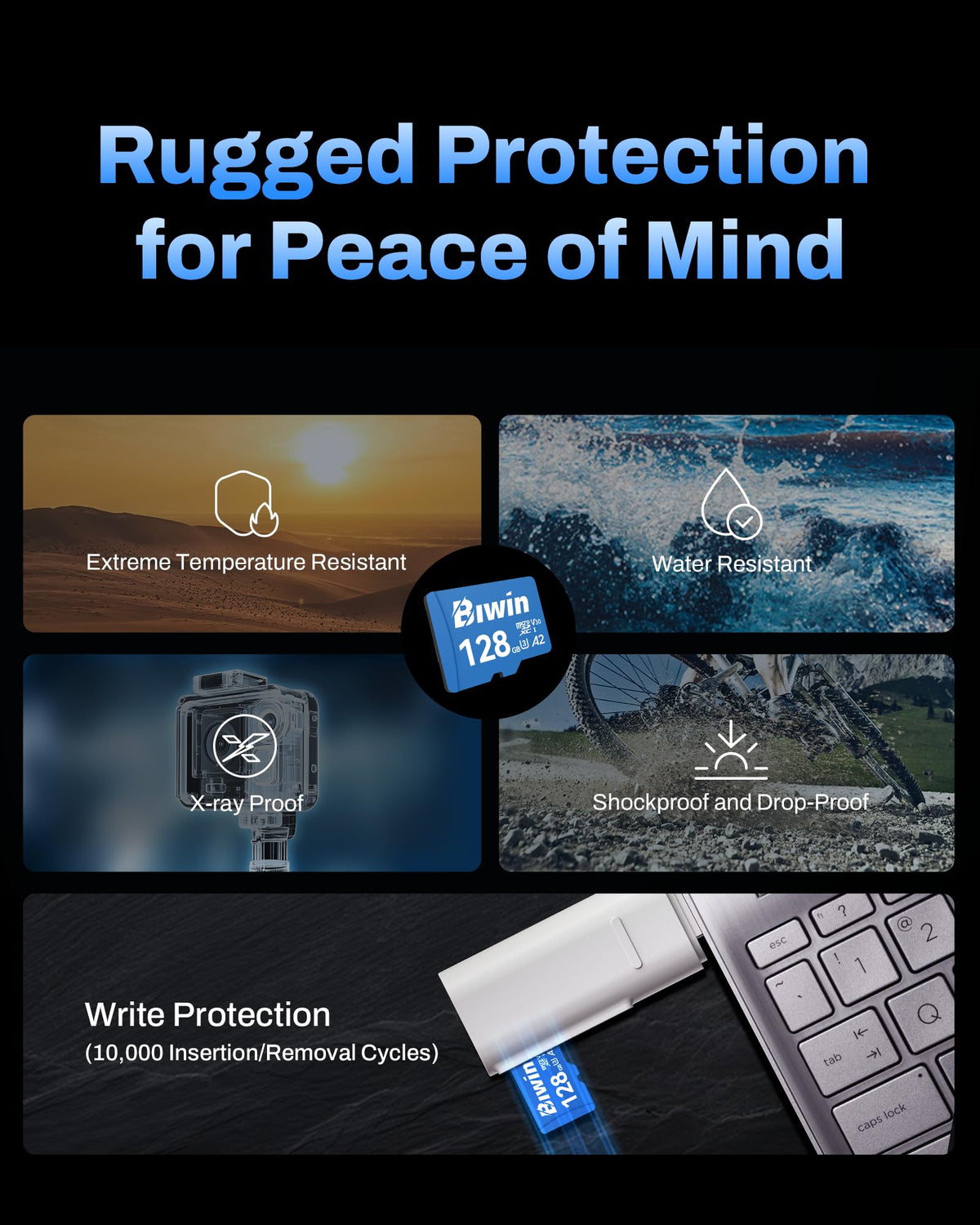 Biwin MS210 Micro SDXC SD Memory Card 512GB, Up to 210 MB/s, UHS-I V30 4K UHD A2 U3 SD Card for Digital Camera, Smartphones, Action Cams, Drones
