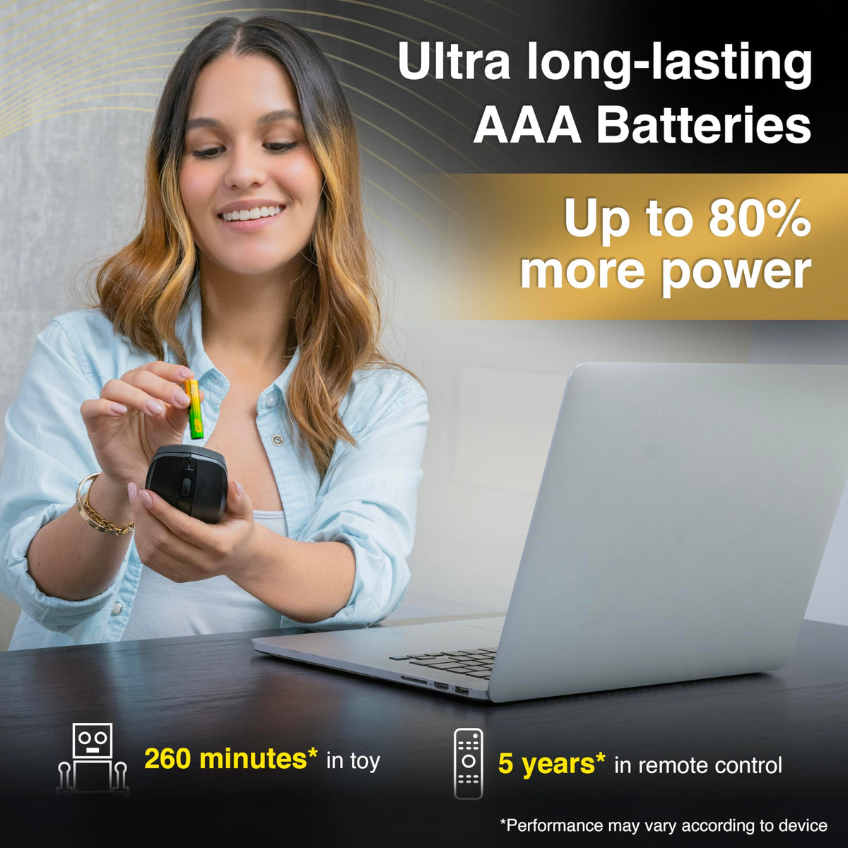 Ultra Alkaline Triple A Batteries, Long Lasting Power - Ideal for Camera, Alarm & Industrial Use - 10-Year Shelf Life - 36 Pack by GP AAA Batteries