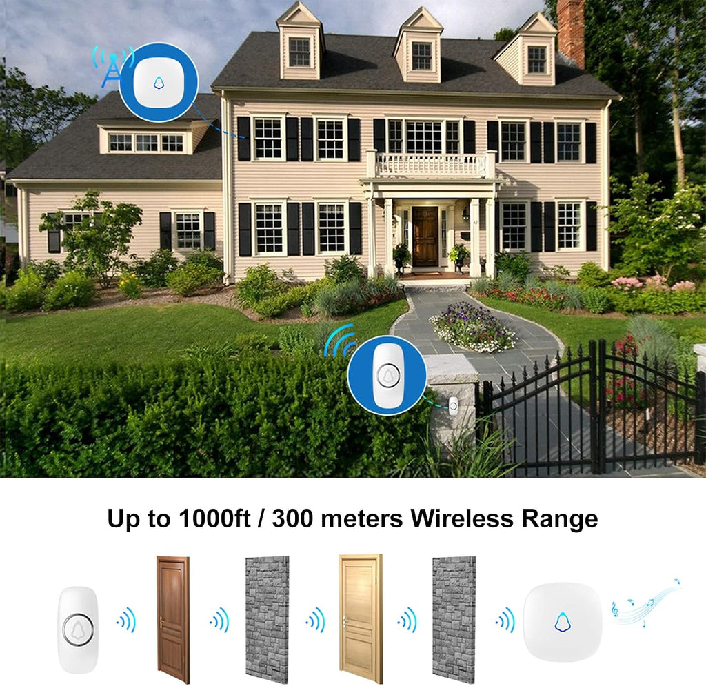SECRUI Wireless Doorbell, Plug in Waterproof Operating at 1,000 Feet Long Range Cordless Battery Operated Doorbell with 58 Chimes 5 Volume Levels LED Light Easy Install for Home, School, Office-White