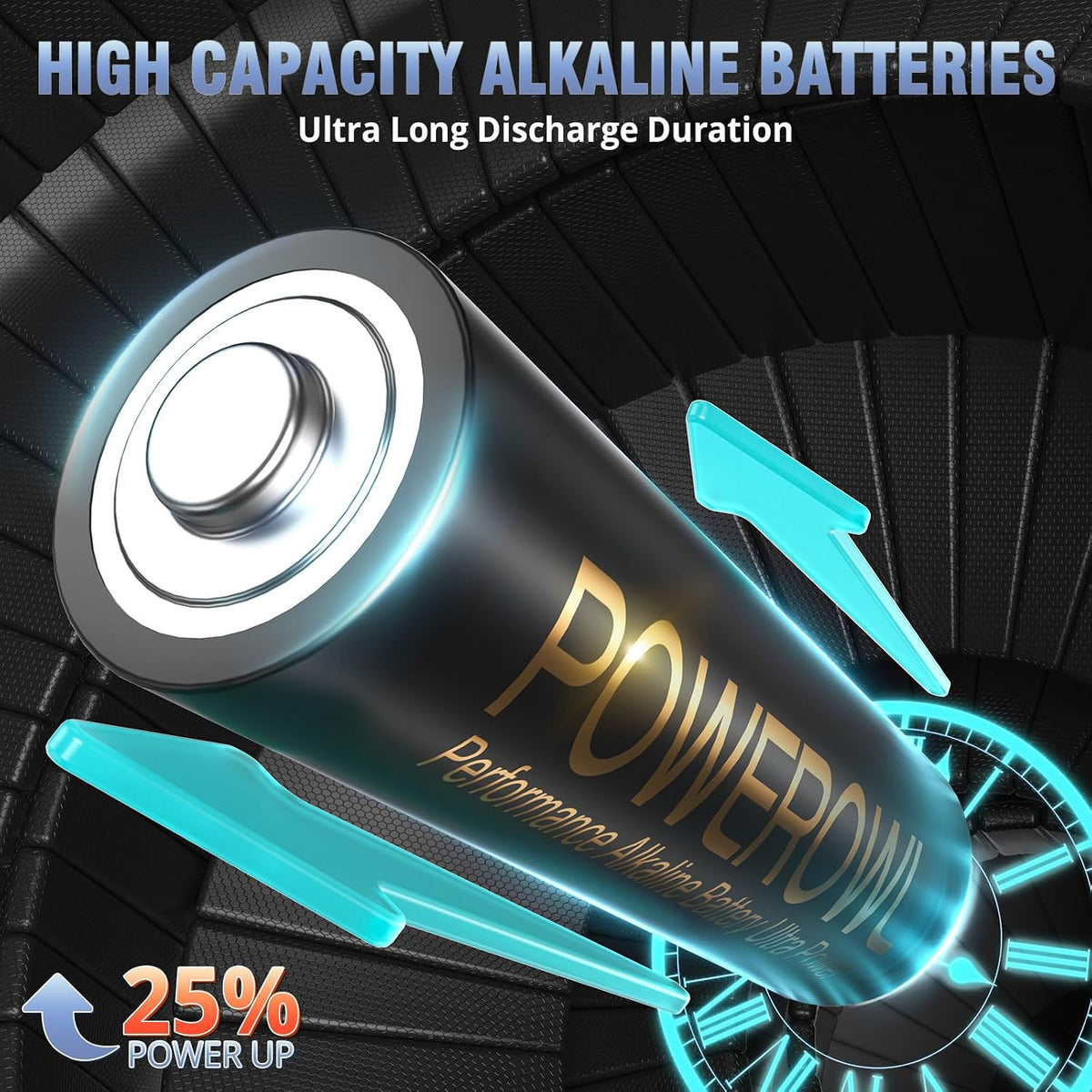 POWEROWL AAA Batteries 100 Pack - Alkaline 1.5v - High-Capacity Long Lasting Triple A Battery, 10-Year Shelf Life